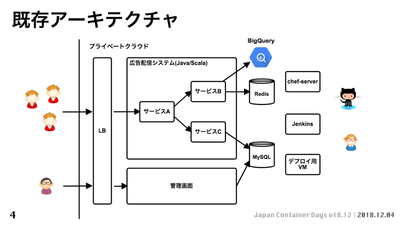 f:id:emasaka:20200105213540.jpg:plain