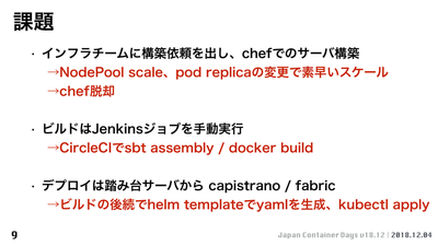 f:id:emasaka:20200105213543.jpg:plain