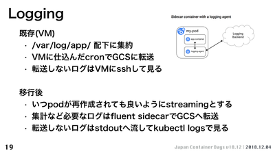 f:id:emasaka:20200105213553.jpg:plain