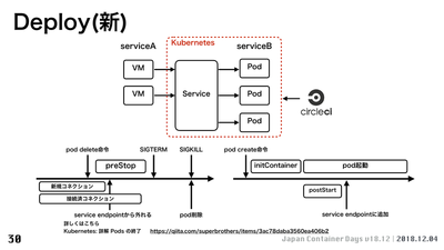 f:id:emasaka:20200105213556.jpg:plain