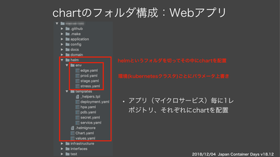 f:id:emasaka:20200105213611.jpg:plain