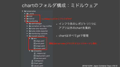 f:id:emasaka:20200105213617.jpg:plain