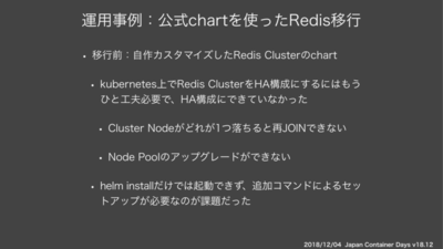 f:id:emasaka:20200105213625.jpg:plain