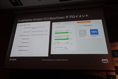 f:id:emasaka:20200105213654.jpg:plain
