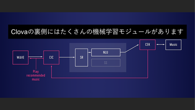 f:id:emasaka:20200105213706.jpg:plain
