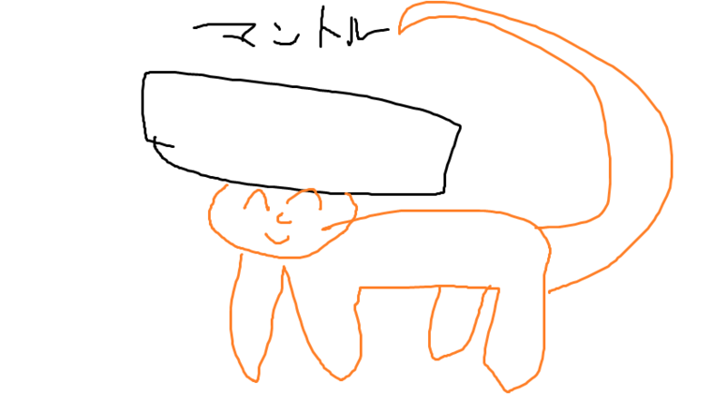 f:id:embalming0111:20130130195014p:image f:id:embalming0111:20130130195014p:image