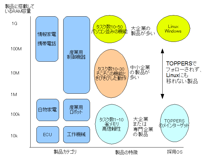 f:id:embpwr:20090306202813p:image f:id:embpwr:20090306202813p:image