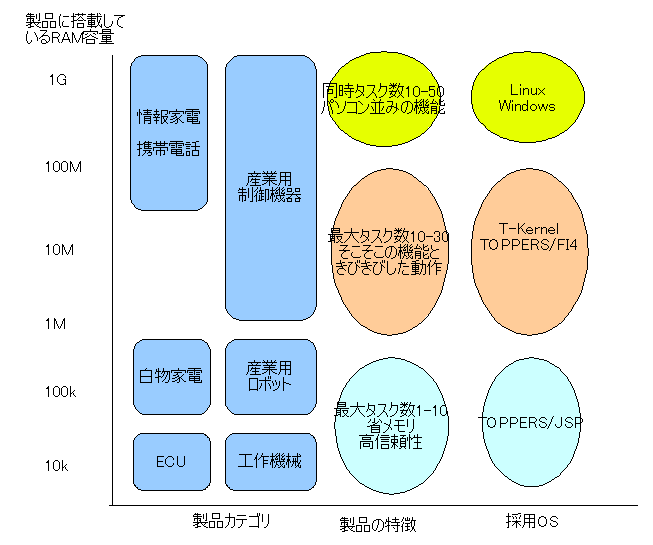 f:id:embpwr:20090307104325p:image f:id:embpwr:20090307104325p:image