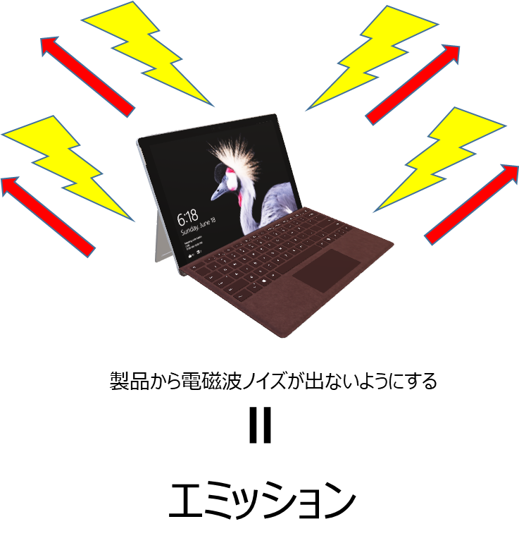 f:id:emc_noise:20211122225241p:plain