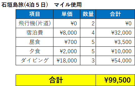 f:id:emc_noise:20211207221550p:plain