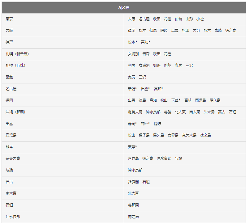 f:id:emc_noise:20211207223940p:plain