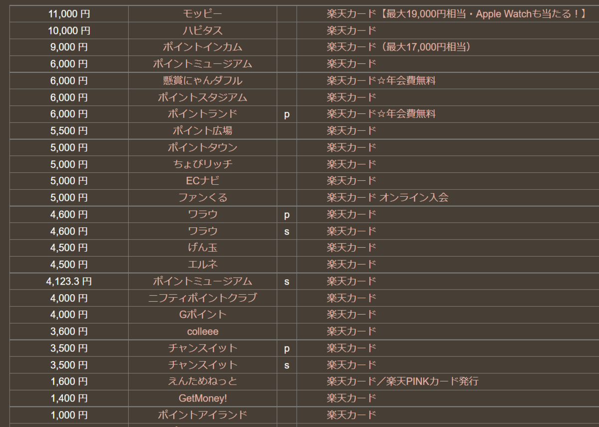 f:id:emc_noise:20211213213917p:plain