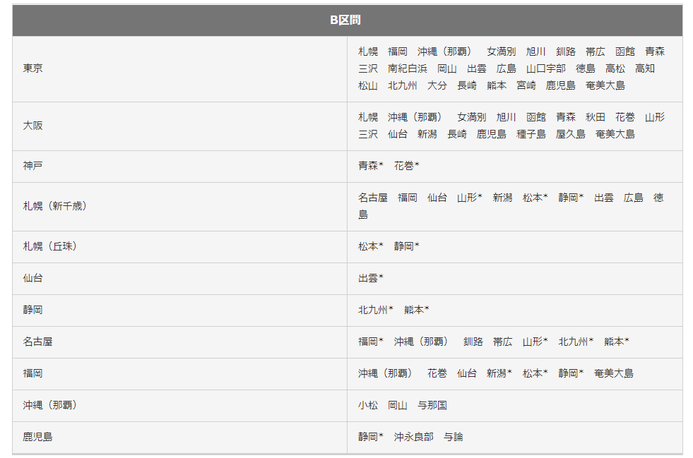 f:id:emc_noise:20211214224721p:plain