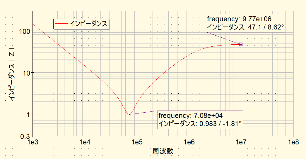 f:id:emc_noise:20220105203655p:plain