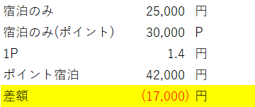 f:id:emc_noise:20220124213632p:plain