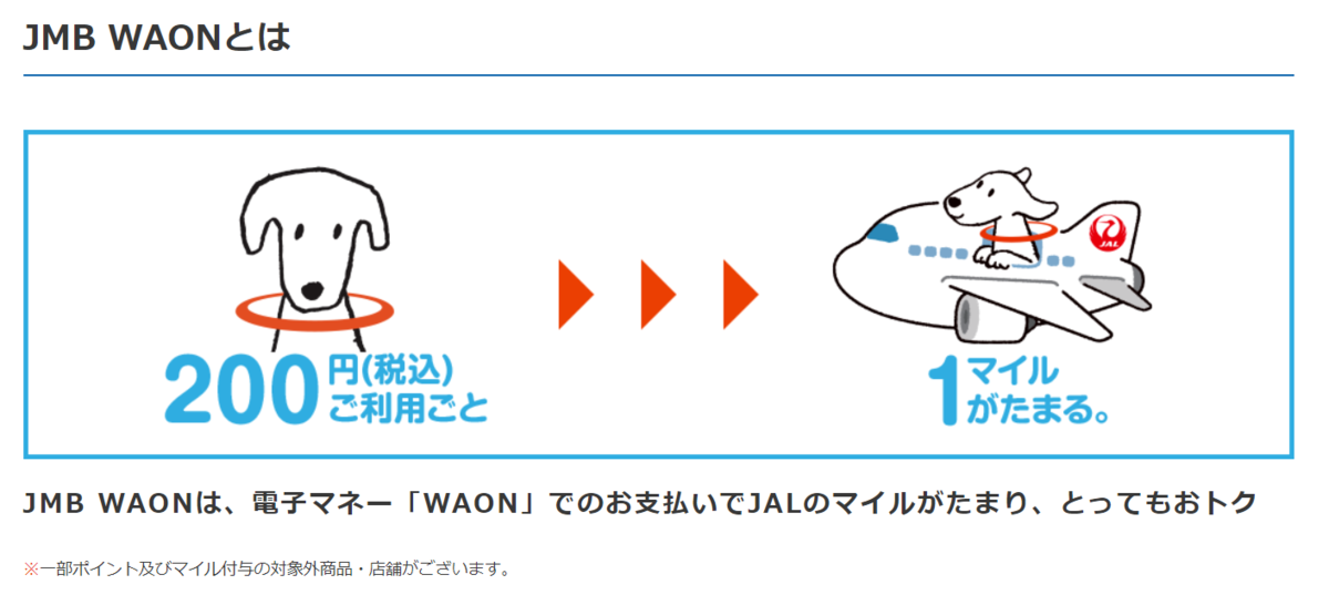 f:id:emc_noise:20220227143851p:plain