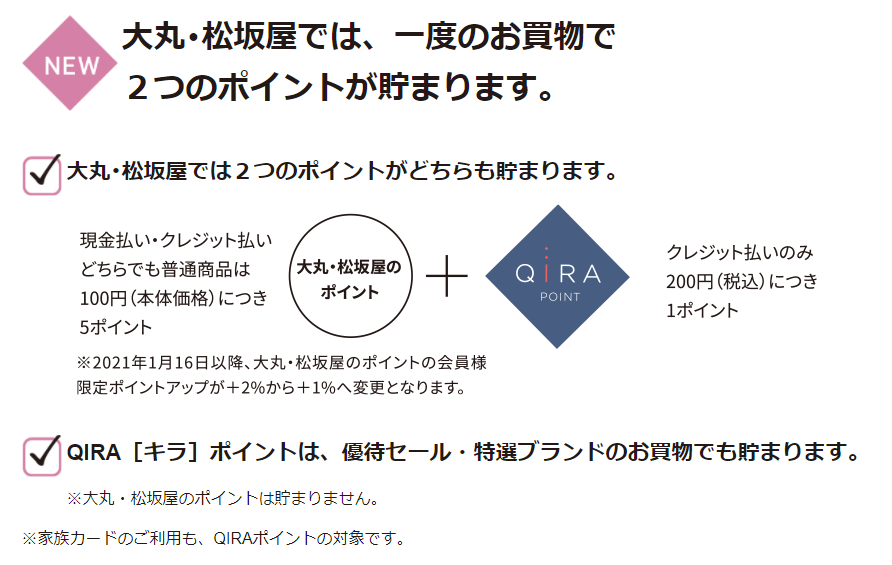 f:id:emc_noise:20220330212447p:plain