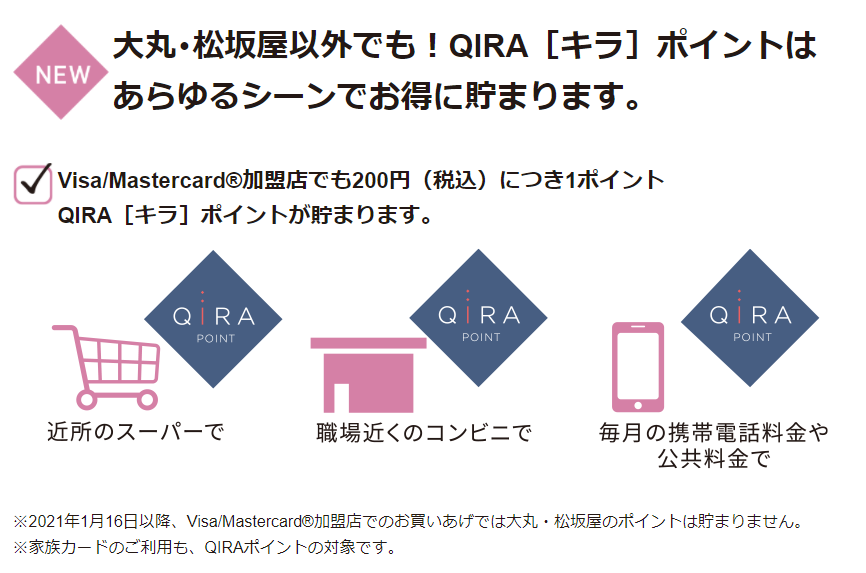 f:id:emc_noise:20220330212548p:plain