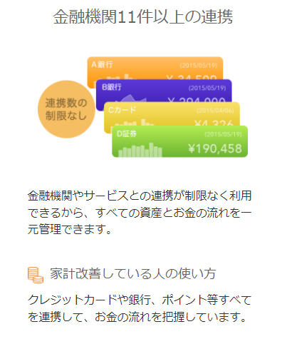 f:id:emc_noise:20220331214444p:plain