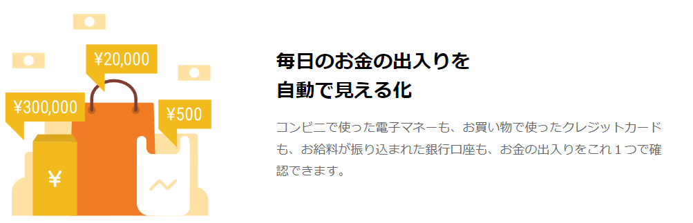 f:id:emc_noise:20220331214802p:plain