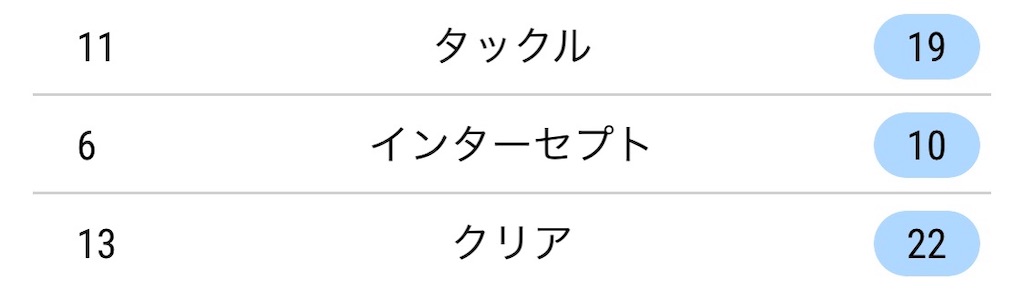 f:id:emdhja6:20200709172027j:image