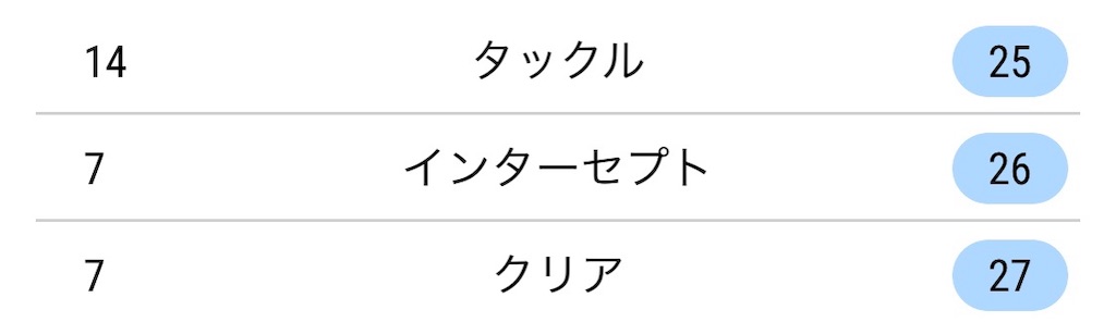f:id:emdhja6:20200713205732j:image