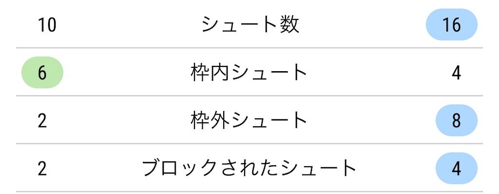 f:id:emdhja6:20200802133242j:image