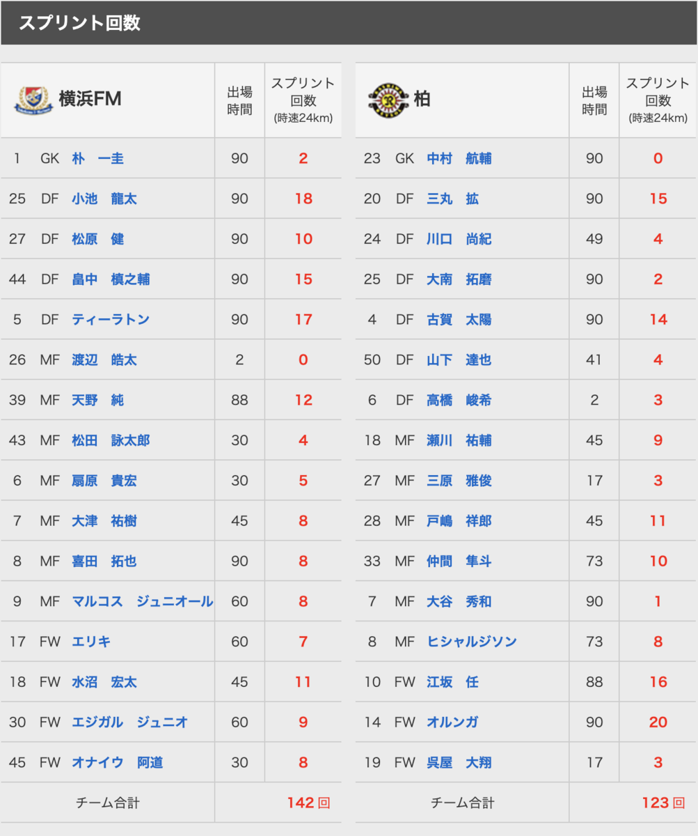 f:id:emdhja6:20200809171127p:plain f:id:emdhja6:20200809171127p:plain