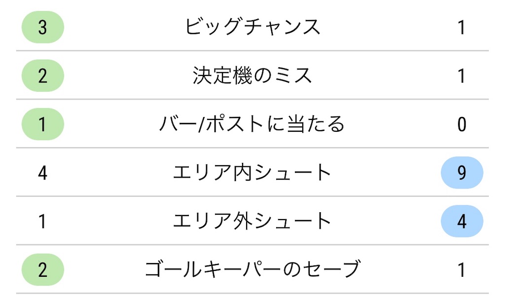 f:id:emdhja6:20200816125923j:image