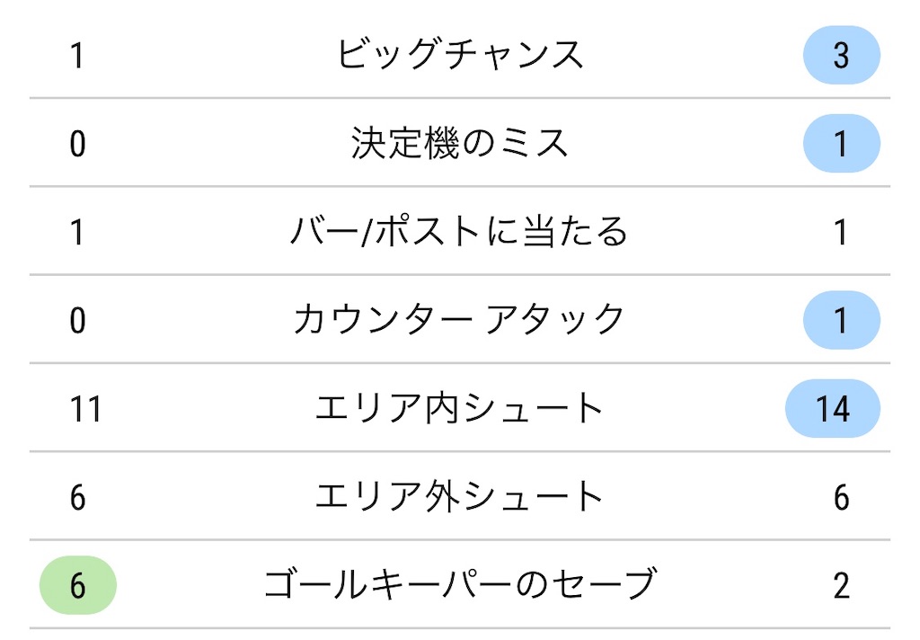 f:id:emdhja6:20200820194939j:image