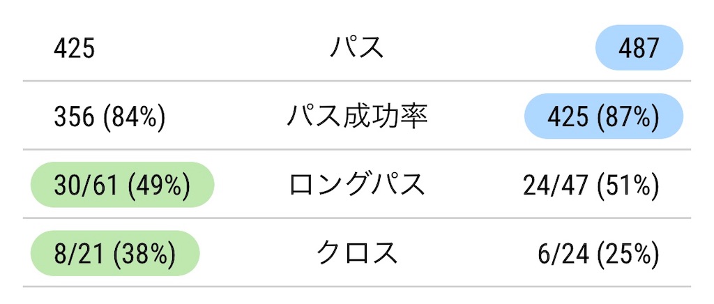 f:id:emdhja6:20200820195506j:image