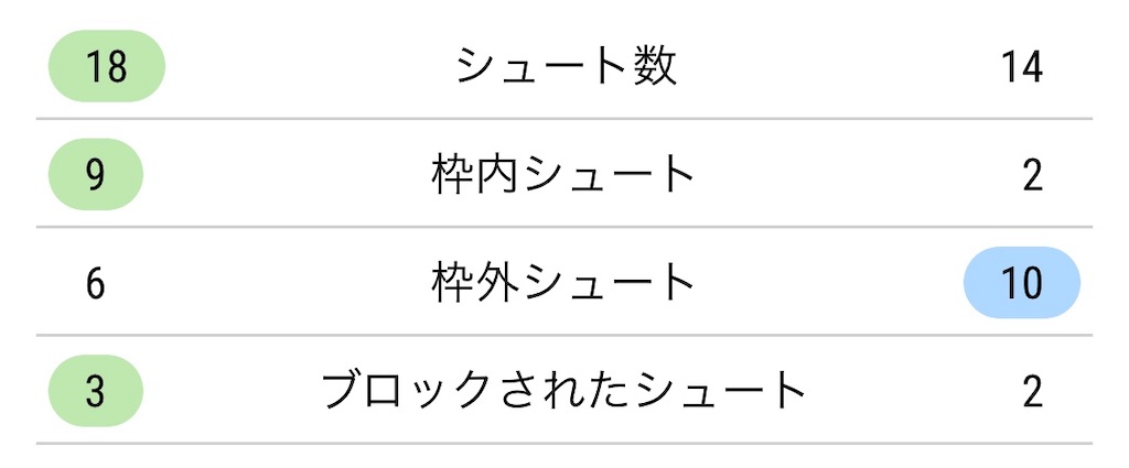 f:id:emdhja6:20200827204518j:image
