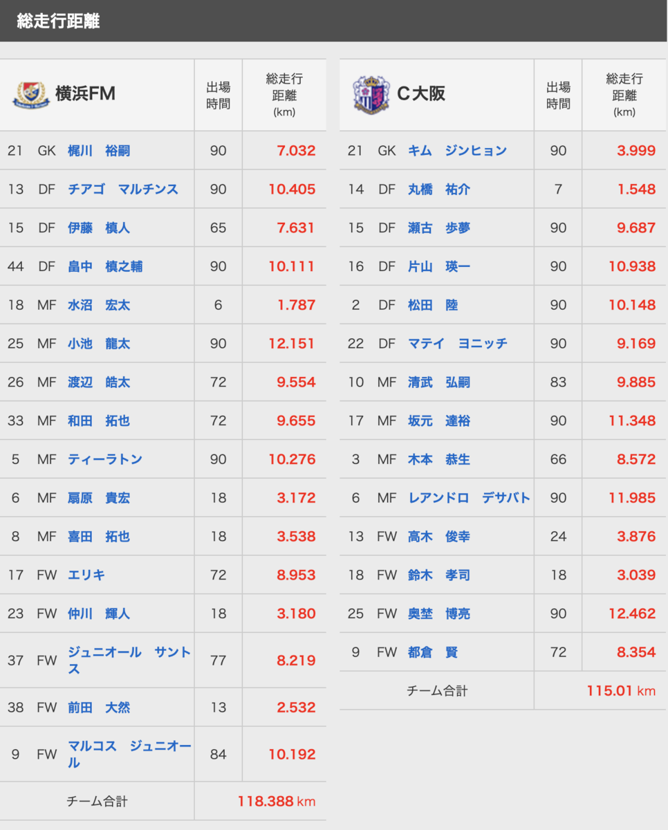 f:id:emdhja6:20200914105048p:plain f:id:emdhja6:20200914105048p:plain