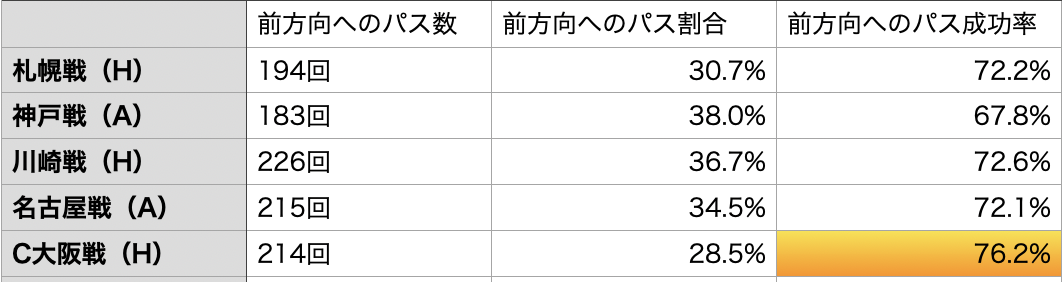 f:id:emdhja6:20200914111523p:plain