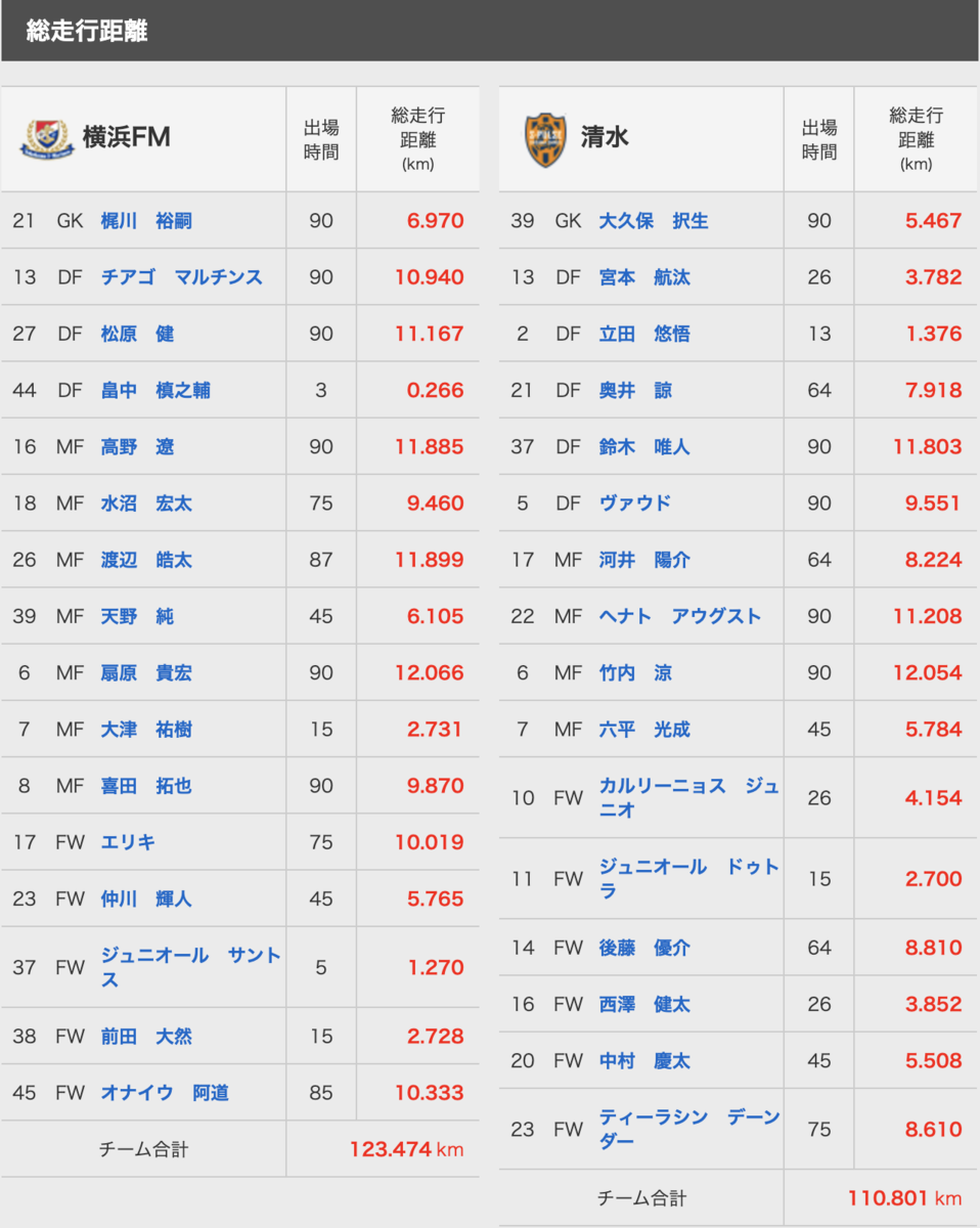 f:id:emdhja6:20200917194035p:plain f:id:emdhja6:20200917194035p:plain