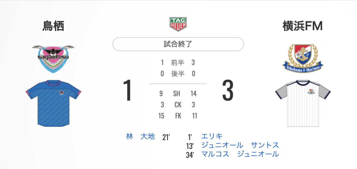 f:id:emdhja6:20200920111921p:plain f:id:emdhja6:20200920111921p:plain