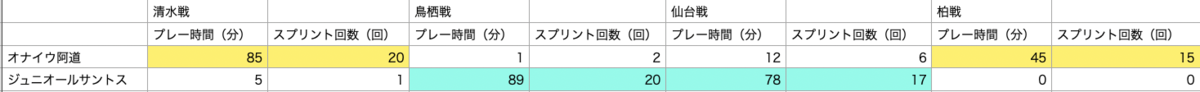 f:id:emdhja6:20200928130402p:plain
