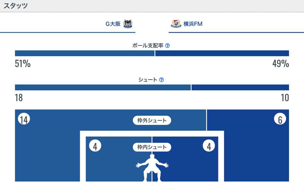 f:id:emdhja6:20201015123326p:plain