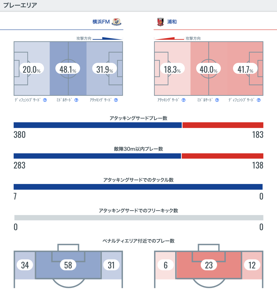 f:id:emdhja6:20201115123710p:plain