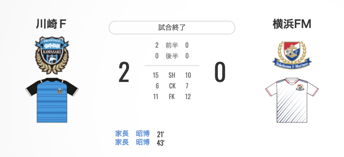f:id:emdhja6:20210227110723p:plain