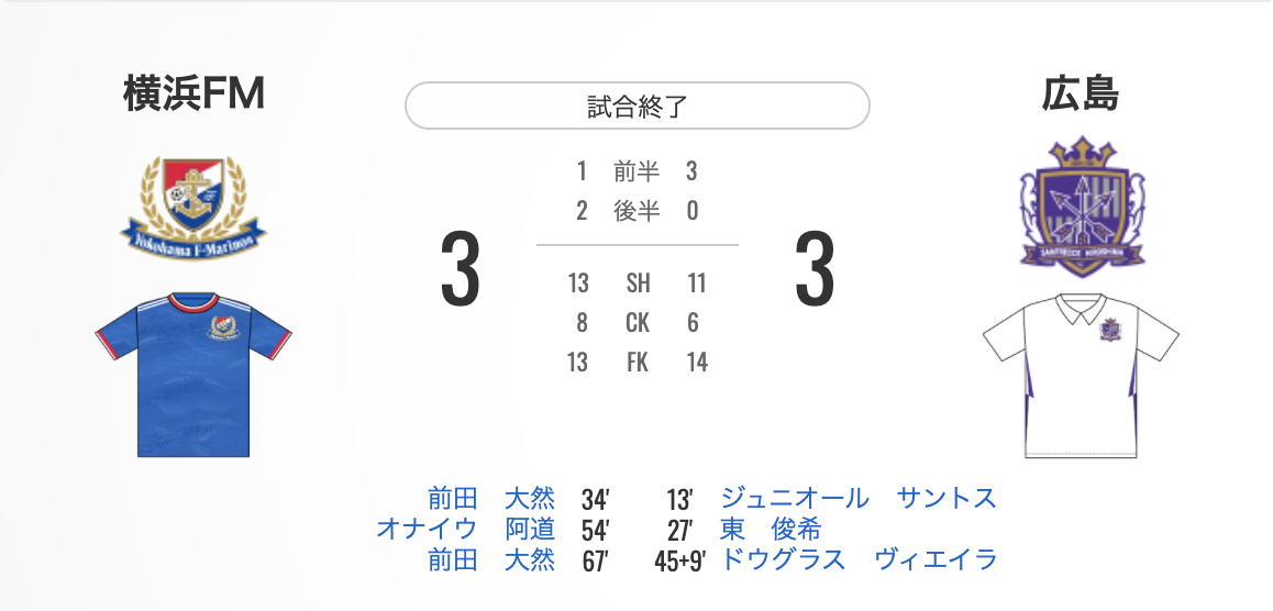 f:id:emdhja6:20210308003834p:plain