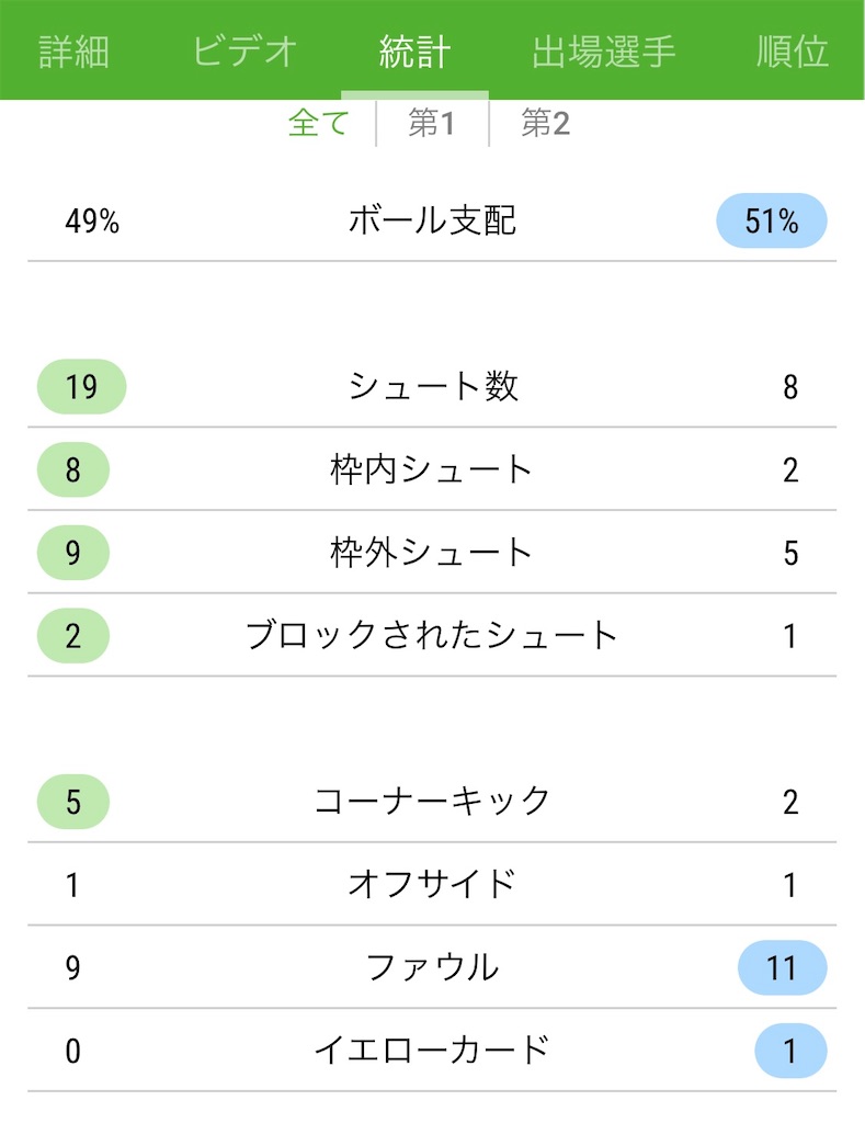 f:id:emdhja6:20210315072314j:image f:id:emdhja6:20210315072314j:image