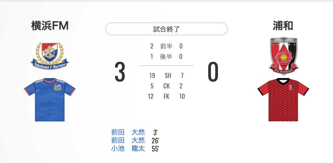 f:id:emdhja6:20210315072445p:plain