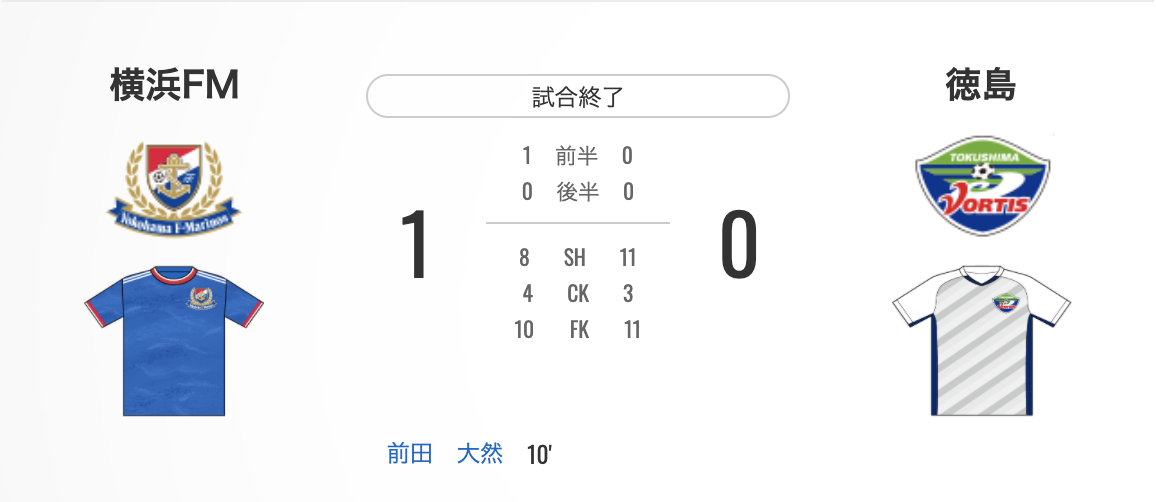 f:id:emdhja6:20210318185530p:plain