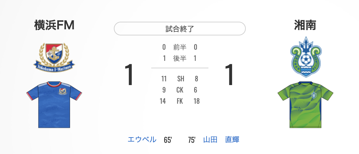 f:id:emdhja6:20210403195025p:plain