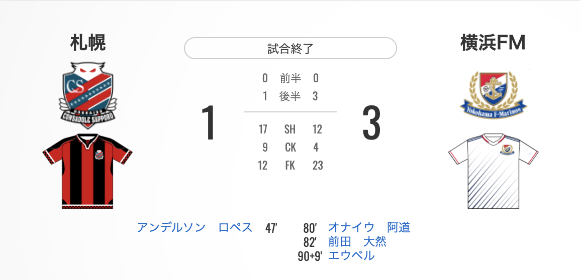 f:id:emdhja6:20210417143356p:plain