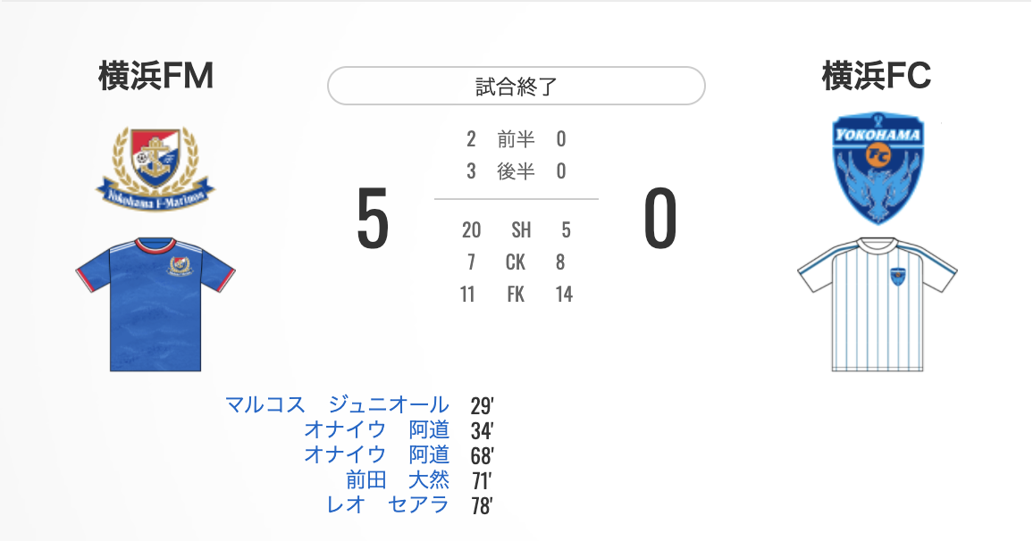 f:id:emdhja6:20210425114116p:plain
