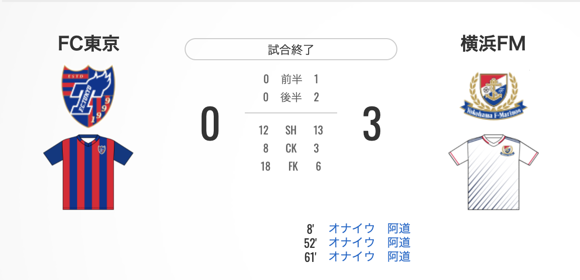 f:id:emdhja6:20210502134016p:plain