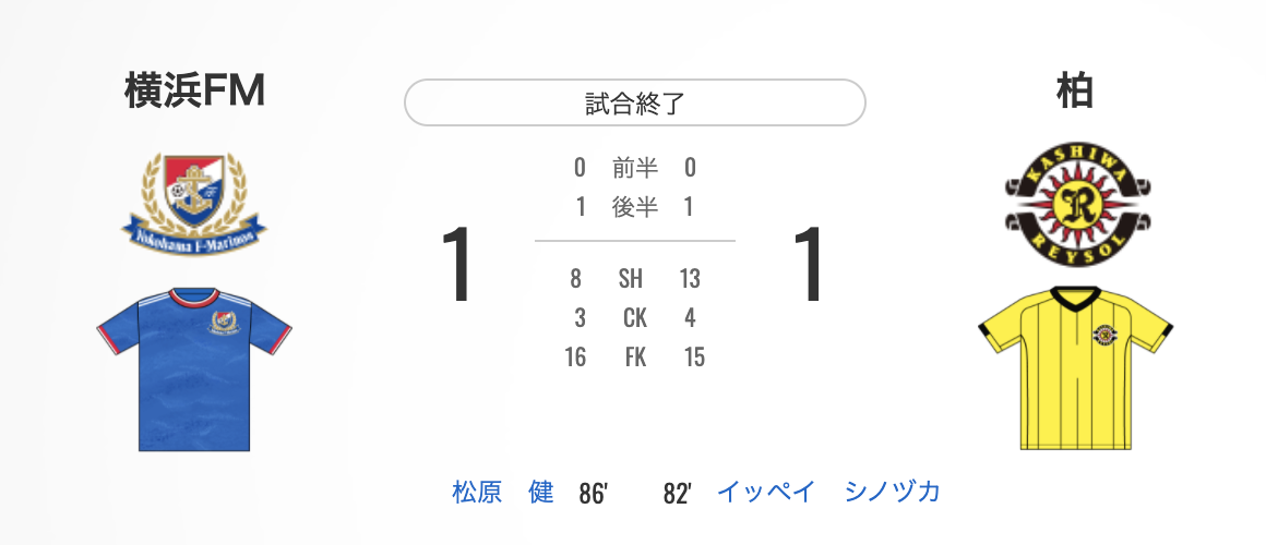 f:id:emdhja6:20210523181051p:plain