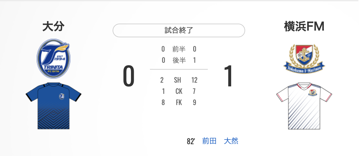 f:id:emdhja6:20210527220227p:plain